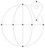 location flag